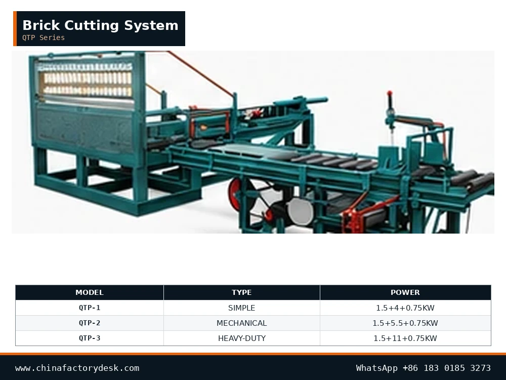 Automatic brick cutting system