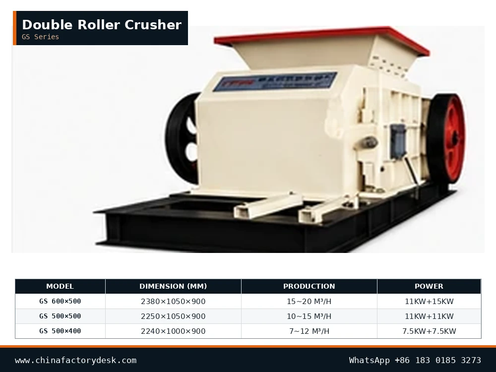 Double roller crusher